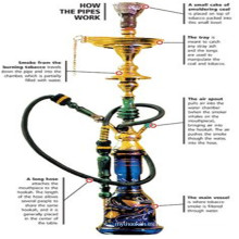 Fabricante Precio Hookah Shisha para fumar Uso diario (ES-HK-068)